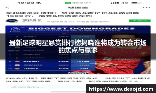 最新足球明星悬赏排行榜揭晓谁将成为转会市场的焦点与赢家